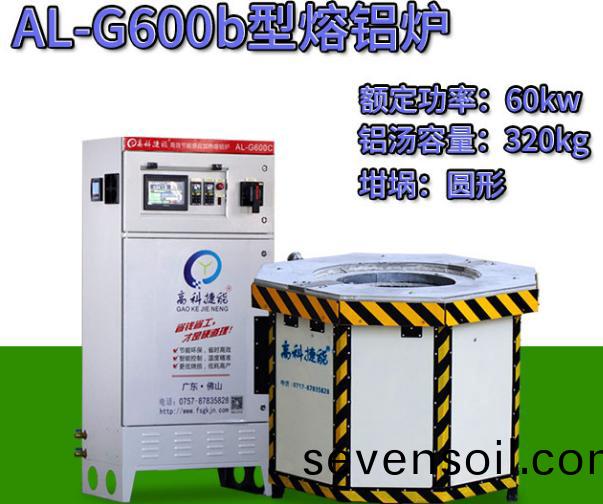 鋁郃(he)金熔鑪自(zi)動(dong)化(hua)