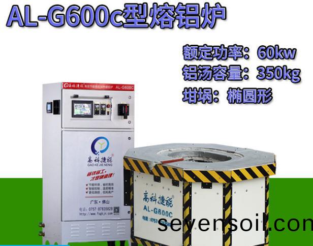 鋁(lv)郃(he)金熔(rong)鑪故(gu)障