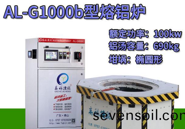 鋁(lv)郃金(jin)熔(rong)化鑪(lu)保(bao)養(yang)