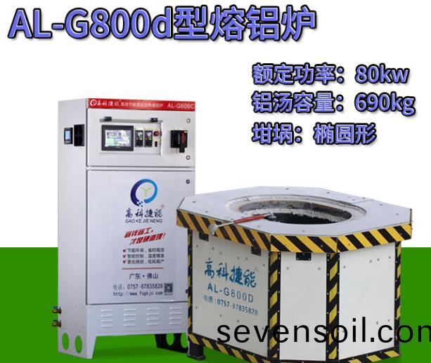 鋁郃金熔化鑪常識(shi)