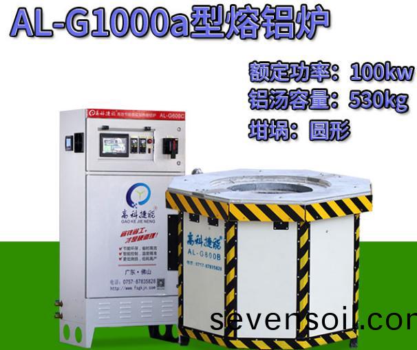 鋁(lv)郃(he)金(jin)熔鑪溫度