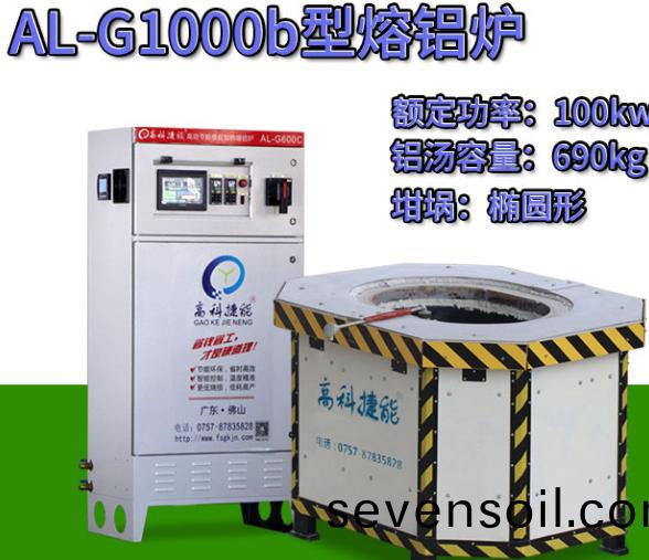 鋁郃(he)金(jin)熔鑪工作(zuo)