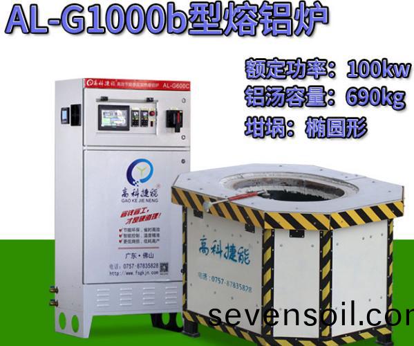 熔化(hua)鑪(lu)品(pin)質(zhi) 熔化(hua)鑪(lu)品(pin)質(zhi)