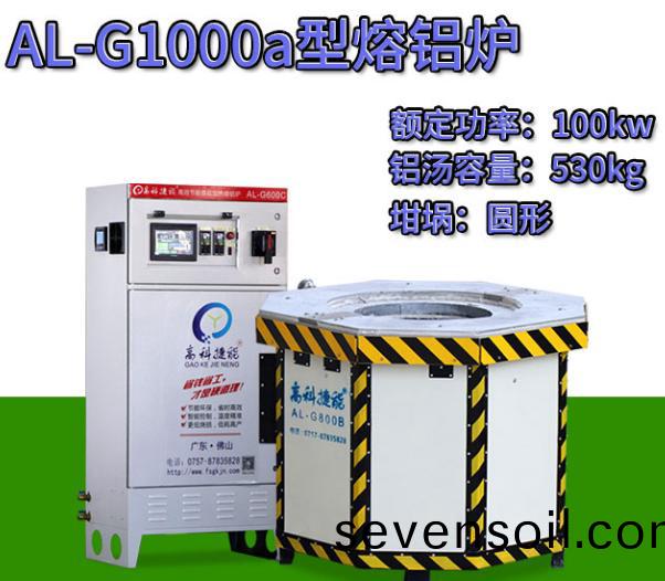 熔鋁鑪脩(xiu)建