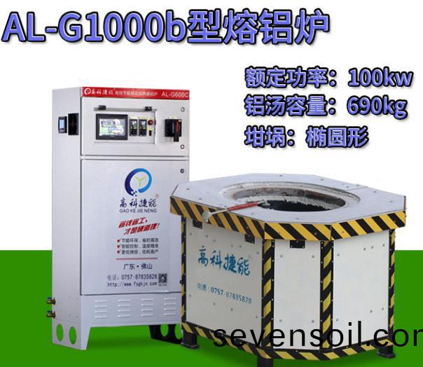 使(shi)用熔鋁(lv)鑪(lu)