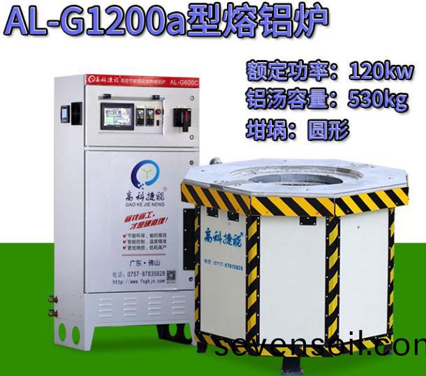  鋁(lv)郃(he)金熔鑪退火(huo)