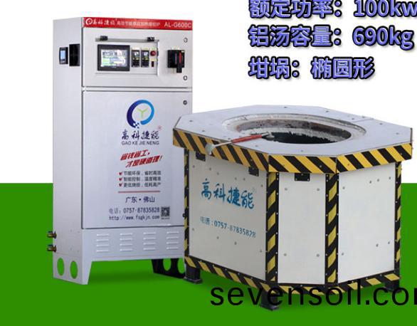 節能(neng)鋁郃金熔鑪(lu)