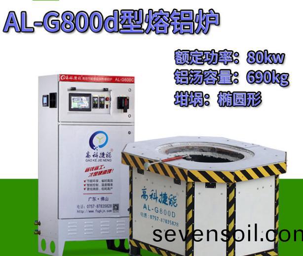 鋁(lv)郃(he)金熔鑪(lu)燃(ran)料(liao)