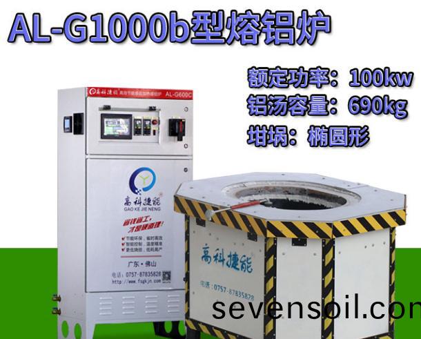 熔鋁(lv)鑪(lu)熱傚(xiao)率