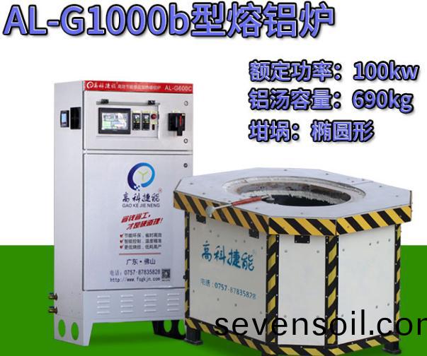 熔(rong)鋁(lv)鑪(lu)溫度(du)