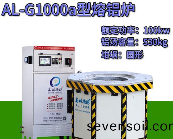 熔(rong)鋁鑪特點