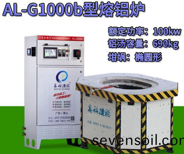 廢(fei)鋁(lv)熔化(hua)鑪(lu)結構(gou)